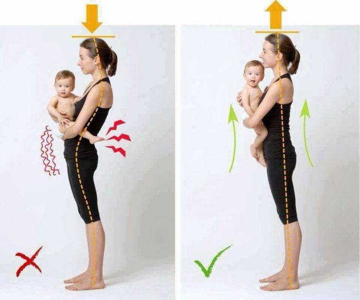 Your Postpartum Back Pain Survival Guide For Mom and Dad! Fitness 4